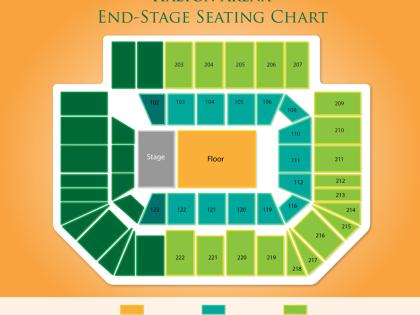 End-Stage Seating Chart