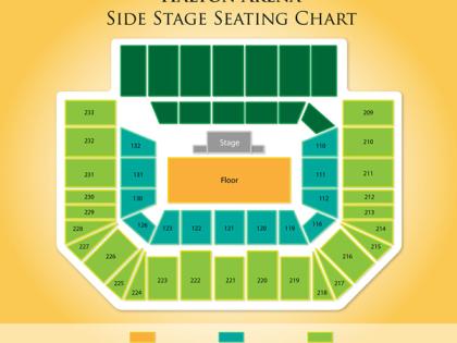 Side Stage Seating Chart