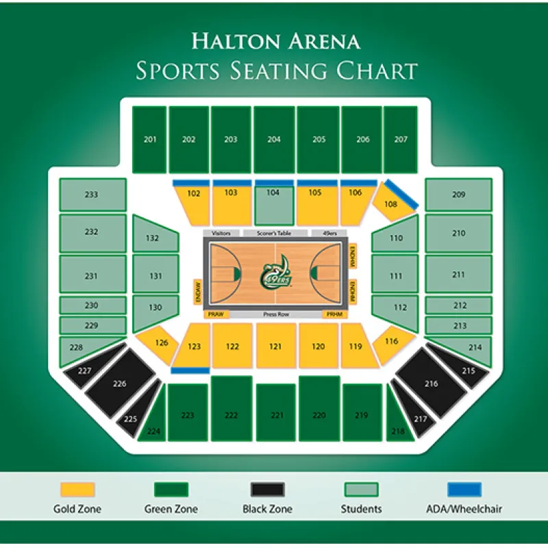 Halton Arena Sports Seating Chart